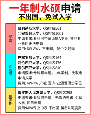 海外一年制硕士是否值得读