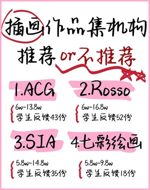 插画作品集