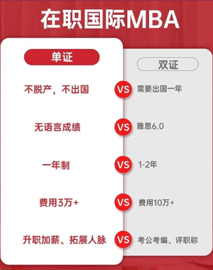 科罗拉多城市大学学位班