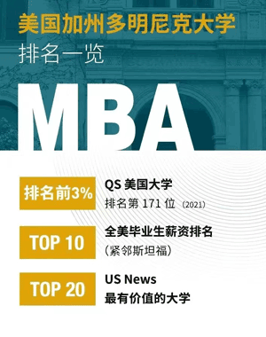 加州多明尼克大学MBA含金量