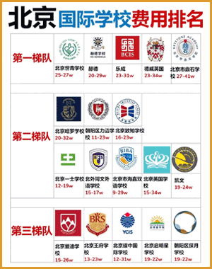 北京国际学校