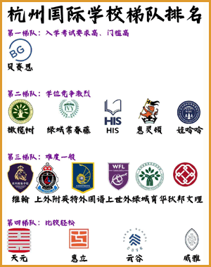 杭州国际学校