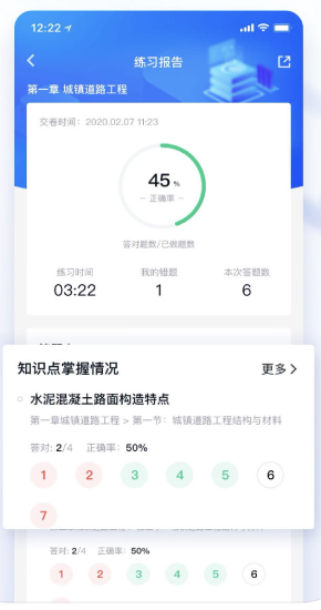 环球网校快题库