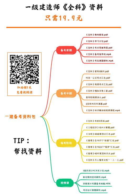 一建资料