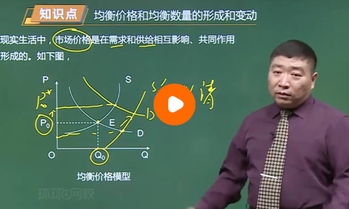 经济师网课学习