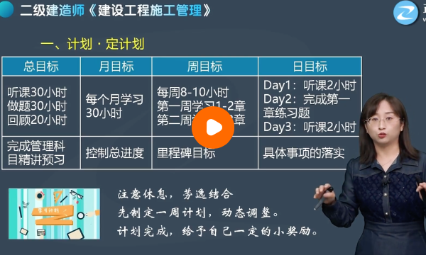 李娜二建工程管理