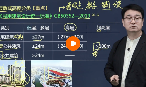 贾世龙一级建造师建筑工程