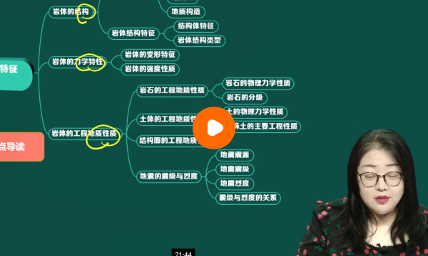 李毅佳造价工程师工程技术