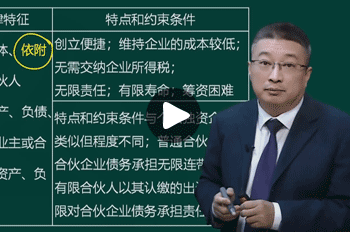 李斌注册会计师《财务成本管理》