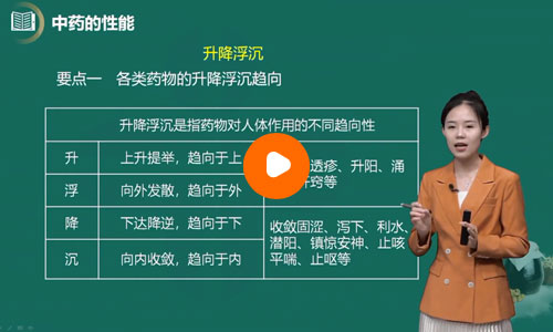张钰琪中医助理执业医师
