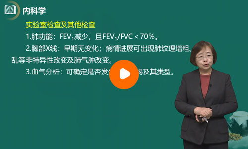 章淼中医执业医师