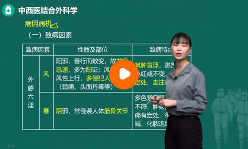 刘楝中西医执业医师