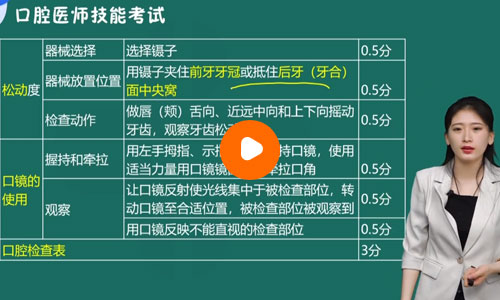 穆晓汐口腔助理医师