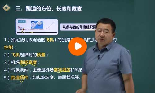 谷永生一建民航工程