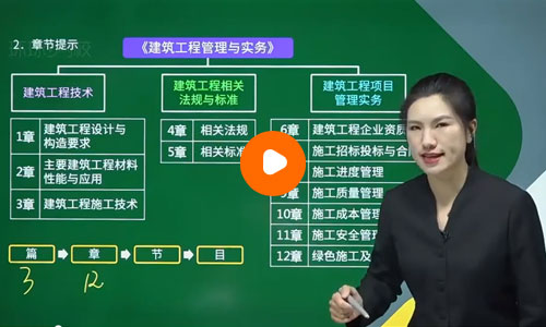 潘晓宇二级建造师建筑工程