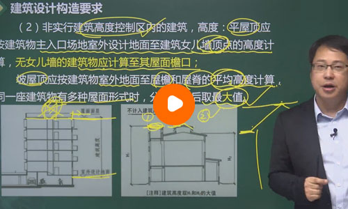 林轩二级建造师建筑工程