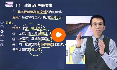 张小强二级建造师建筑工程