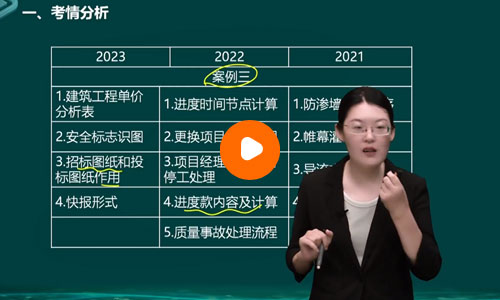 李珊珊二级建造师《水利水电》