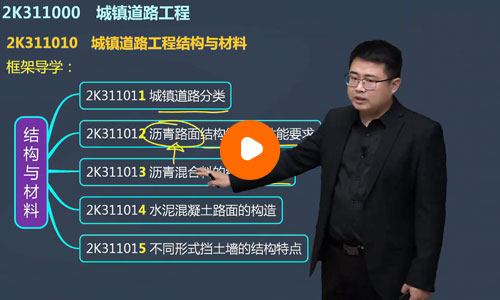 田洋二级建造师市政工程