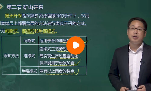 林轩安全工程师煤矿安全