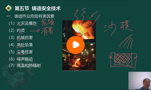王强安全工程师其他安全