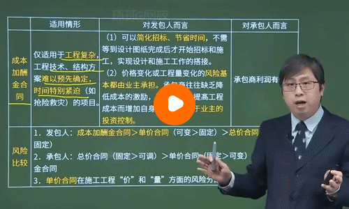 环球网校沈磊老师网课学习