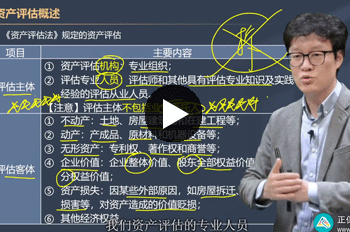 刘昕辉资产评估师《资产评估基础》