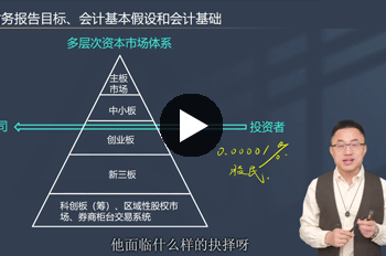 王艳龙税务师《财务与会计》