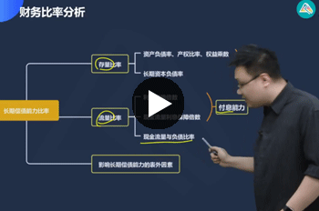 武子赫注册会计师《财务成本管理》