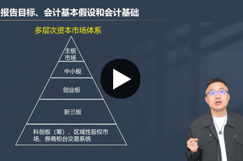 王艳龙注册会计师《会计》