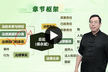 侯永斌初级会计《经济法基础》