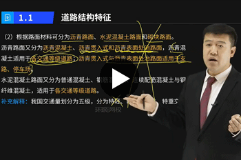 董雨佳一级建造师建筑工程