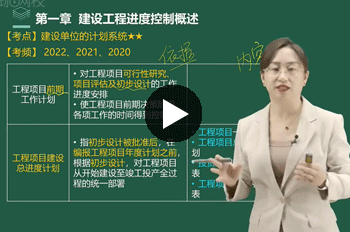 李娜监理工程师《土建控制》