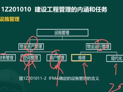 赵春晓老师课程试听