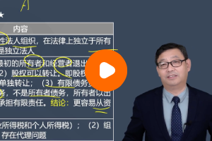 注册会计师